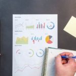 Increasing Lifetime Value (LTV)