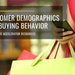 Customer Demographics and Buying Behaviors